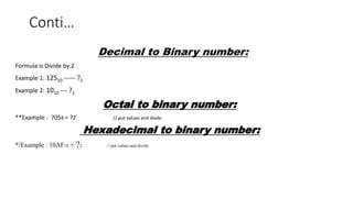 Number system | PPTX