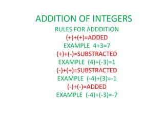 Number system | PPT