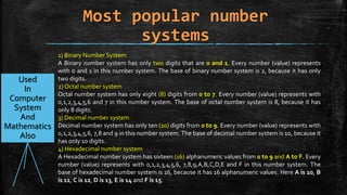 The Number System In Math Number system in Mathematics | PPTX