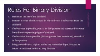Rules For Binary Division
 