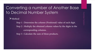 Converting a number of Another Base
to Decimal Number System
➢
 
