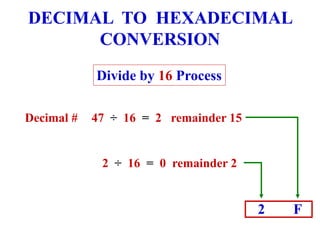DECIMAL TO HEXADECIMAL
CONVERSION
Divide by 16 Process
Decimal # 47 ÷ 16 = 2 remainder 15
2 ÷ 16 = 0 remainder 2
F
2
 