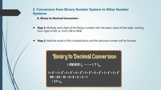 2. Conversion from Binary Number System to Other Number
Systems
A. Binary to Decimal Conversion:-
 Step 1: Multiply each digit of the Binary number with the place value of that digit, starting
from right to left i.e. from LSB to MSB.
 Step 2: Add the result of this multiplication and the decimal number will be formed.
.
 