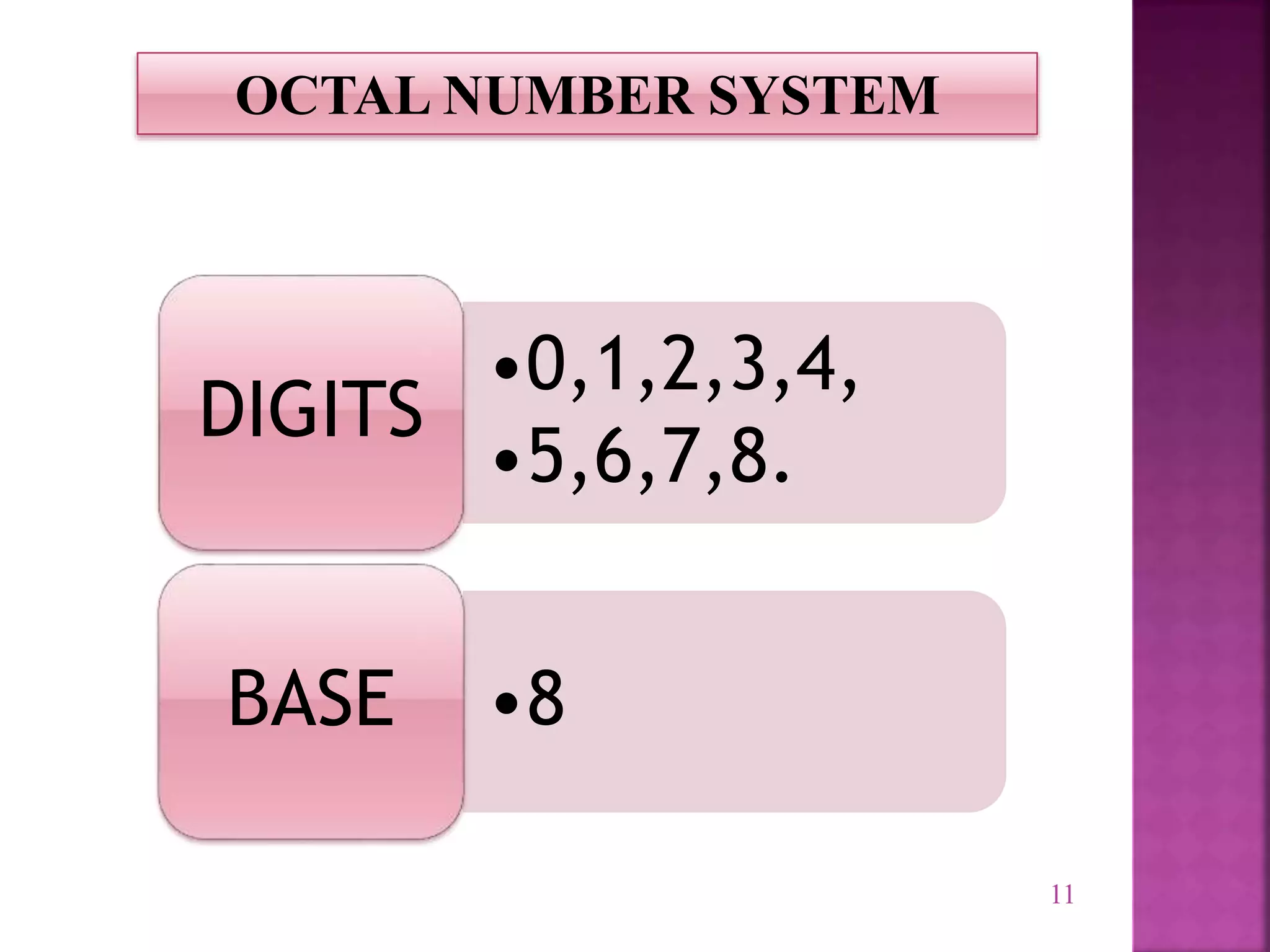 11
OCTAL NUMBER SYSTEM
•0,1,2,3,4,
•5,6,7,8.
DIGITS
•8
BASE
 