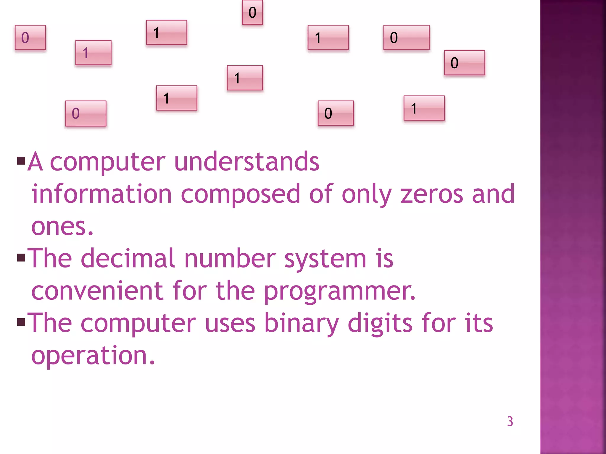 3
A computer understands
information composed of only zeros and
ones.
The decimal number system is
convenient for the programmer.
The computer uses binary digits for its
operation.
0
1
0
1
1
0
1
1
0
0
1
0
 