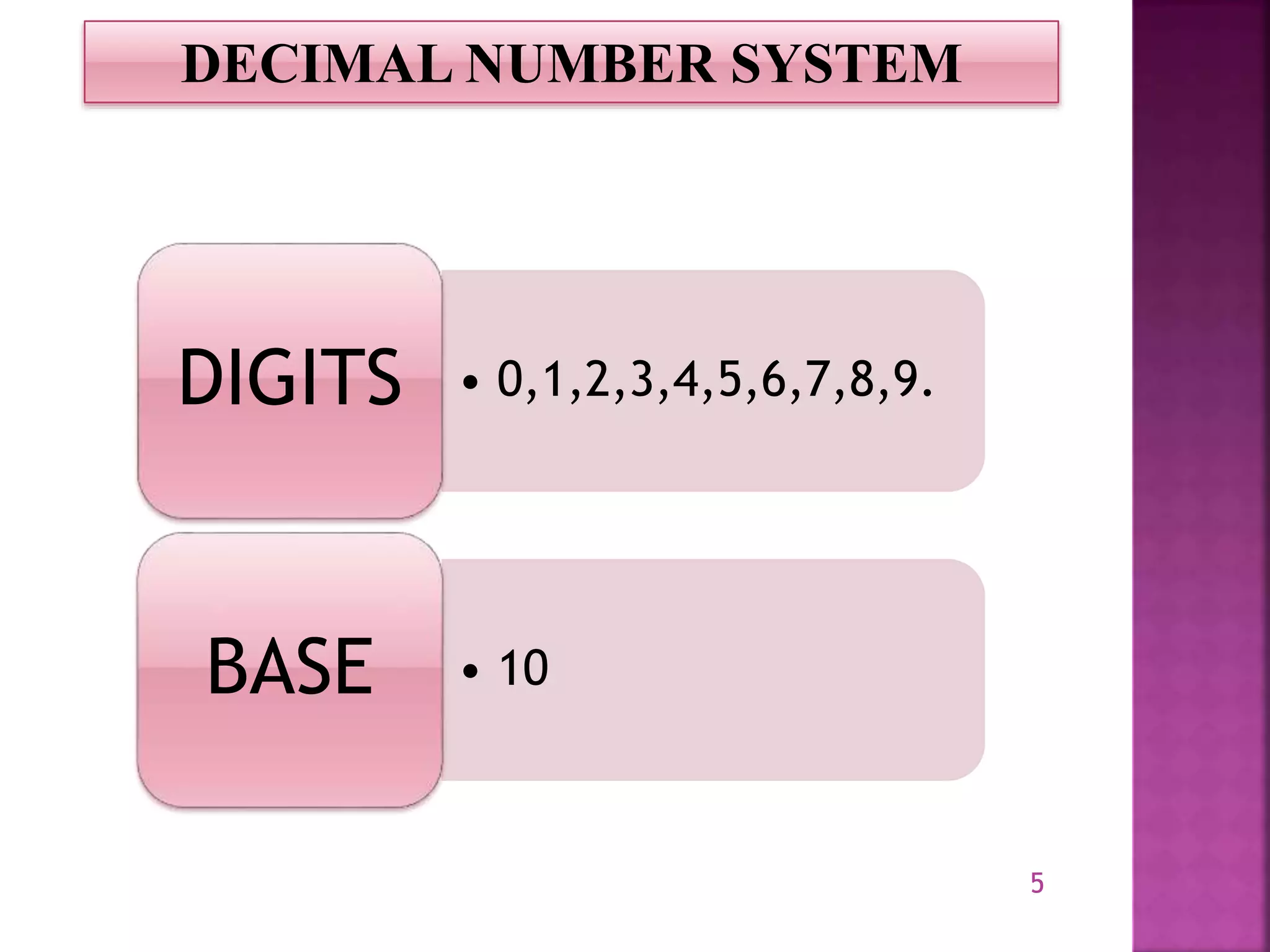 DECIMAL NUMBER SYSTEM
5
• 0,1,2,3,4,5,6,7,8,9.
DIGITS
• 10
BASE
 