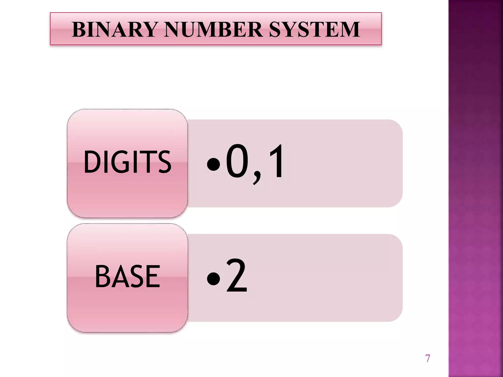 7
BINARY NUMBER SYSTEM
•0,1
DIGITS
•2
BASE
 