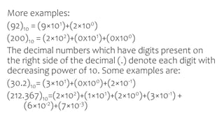 More examples:
(92)10 = (9×101)+(2×100)
(200)10 = (2×102)+(0x101)+(0x100)
The decimal numbers which have digits present on
the right side of the decimal (.) denote each digit with
decreasing power of 10. Some examples are:
(30.2)10= (3×101)+(0x100)+(2×10-1)
(212.367)10=(2×102)+(1×101)+(2×100)+(3×10-1) +
(6×10-2)+(7×10-3)
 