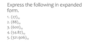 Express the following in expanded
form.
1. (27)10
2. (88)10
3. (600)10
4. (54.87)10
5. (321.906)10
 