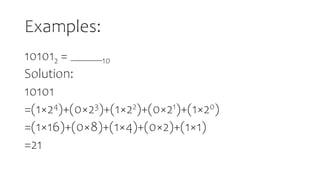 Examples:
101012 = 10
Solution:
10101
=(1×24)+(0×23)+(1×22)+(0×21)+(1×20)
=(1×16)+(0×8)+(1×4)+(0×2)+(1×1)
=21
 