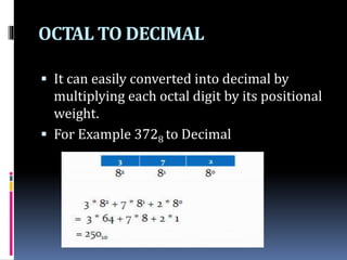 OCTAL TO DECIMAL
 It can easily converted into decimal by
multiplying each octal digit by its positional
weight.
 For Example 3728 to Decimal
 