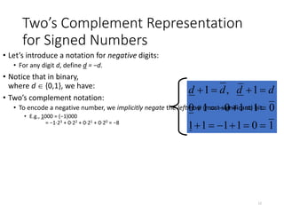 Two’s Complement Representation
for Signed Numbers
1
0
1
1
1
1
0
1
1
0
1
0
1
,
1















 d
d
d
d
12
• Let’s introduce a notation for negative digits:
• For any digit d, define d = −d.
• Notice that in binary,
where d  {0,1}, we have:
• Two’s complement notation:
• To encode a negative number, we implicitly negate the leftmost (most significant) bit:
• E.g., 1000 = (−1)000
= −1·23 + 0·22 + 0·21 + 0·20 = −8
 