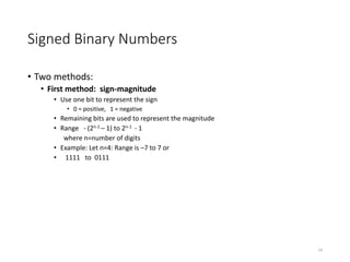 Signed Binary Numbers
• Two methods:
• First method: sign-magnitude
• Use one bit to represent the sign
• 0 = positive, 1 = negative
• Remaining bits are used to represent the magnitude
• Range - (2n-1 – 1) to 2n-1 - 1
where n=number of digits
• Example: Let n=4: Range is –7 to 7 or
• 1111 to 0111
14
 