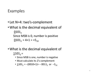 Examples
•Let N=4: two’s-complement
•What is the decimal equivalent of
01012
Since MSB is 0, number is positive
01012 = 4+1 = +510
•What is the decimal equivalent of
11012 =
• Since MSB is one, number is negative
• Must calculate its 2’s complement
• 11012 = −(0010+1)= − 00112 or −310
20
 