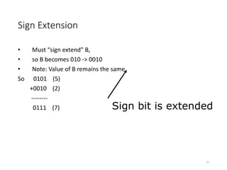 Sign Extension
• Must “sign extend” B,
• so B becomes 010 -> 0010
• Note: Value of B remains the same
So 0101 (5)
+0010 (2)
--------
0111 (7)
35
Sign bit is extended
 