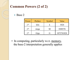 Number System.ppt