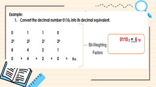 Base 14 Numbers NUMBER SYSTEM.pptx