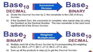 NUMBER SYSTEM.pptx