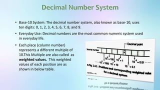 Number System.pptx