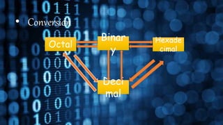 A presentation on number system and conversion | PPTX