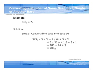 Presentaion on introduction to Number system | PPTX