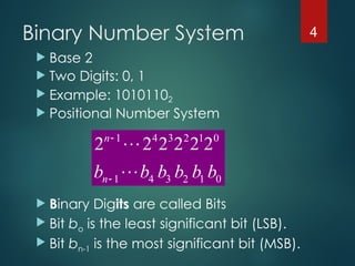 Number system on various number tyoes decimal | PPT