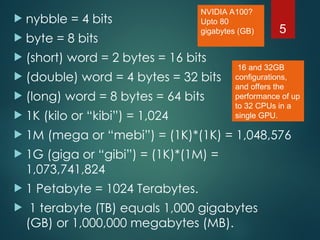 Number system on various number tyoes decimal | PPT