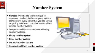 Number System .......................... | PPTX