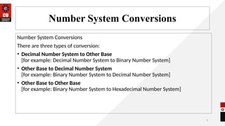 Number System .......................... | PPTX