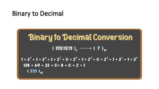 Number Systems and its Conversion methods | PPTX