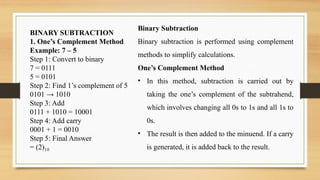 Number system in computer application in Pharmacy | PPTX