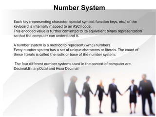 Number System powerpoint presentation.pptx