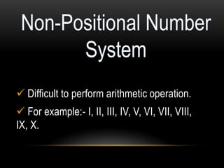  Difficult to perform arithmetic operation.
For example:- I, II, III, IV, V, VI, VII, VIII,
IX, X.