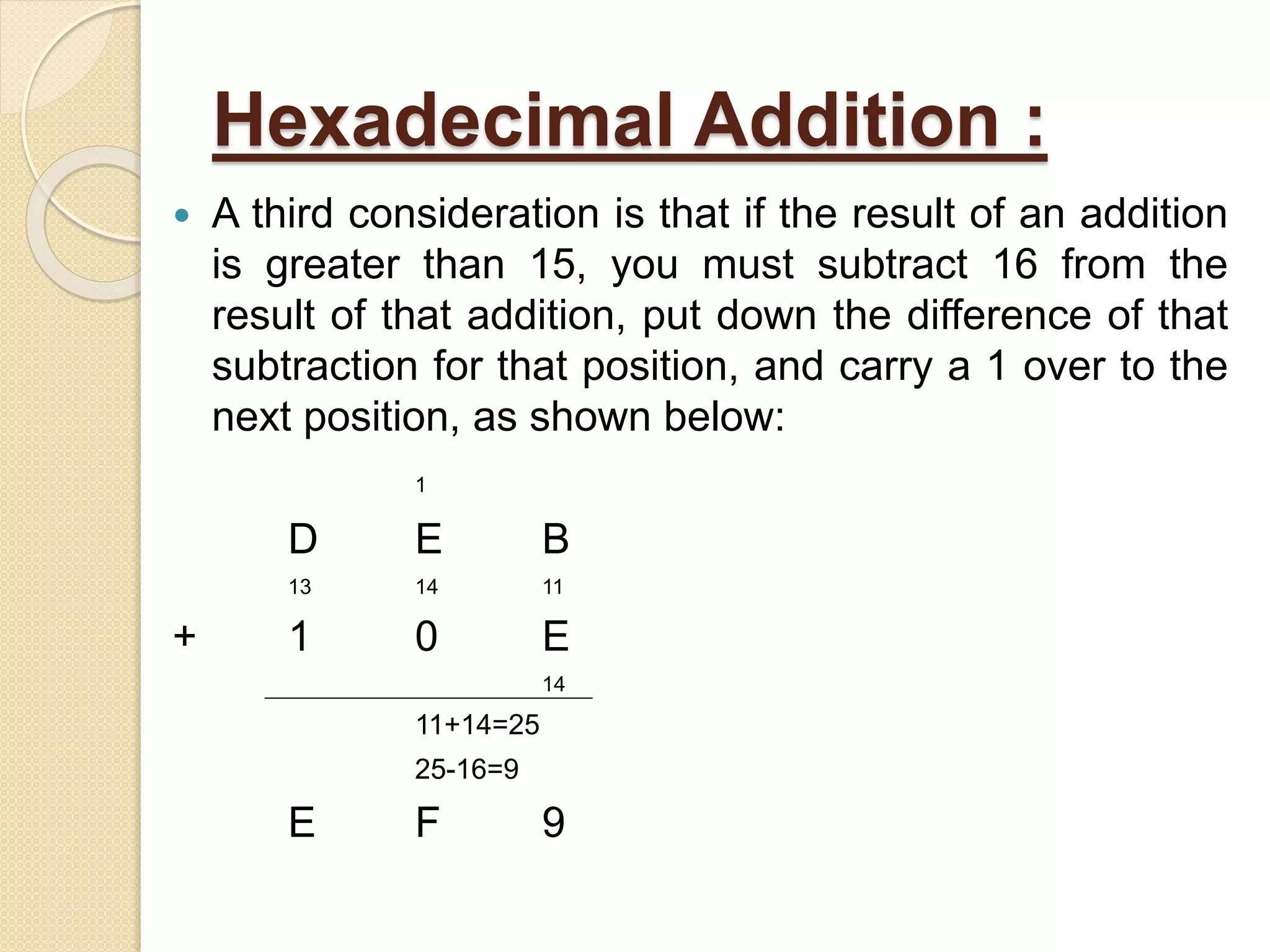 Hexadecimal Addition :
 A third consideration is that if the result of an addition
is greater than 15, you must subtract 16 from the
result of that addition, put down the difference of that
subtraction for that position, and carry a 1 over to the
next position, as shown below:
1
D E B
13 14 11
+ 1 0 E
14
11+14=25
25-16=9
E F 9
 
