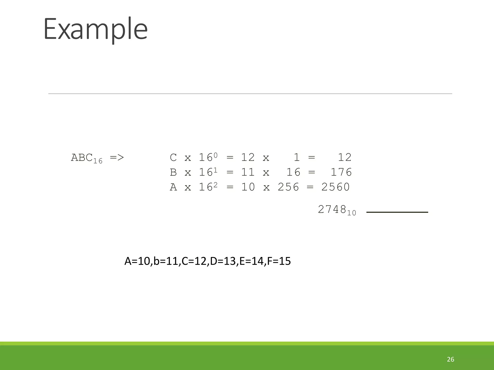 Example
26
ABC16 => = 12 x
= 11 x
1 = 12
16 = 176
C x 160
B x 161
A x 162 = 10 x 256 = 2560
274810
A=10,b=11,C=12,D=13,E=14,F=15
 