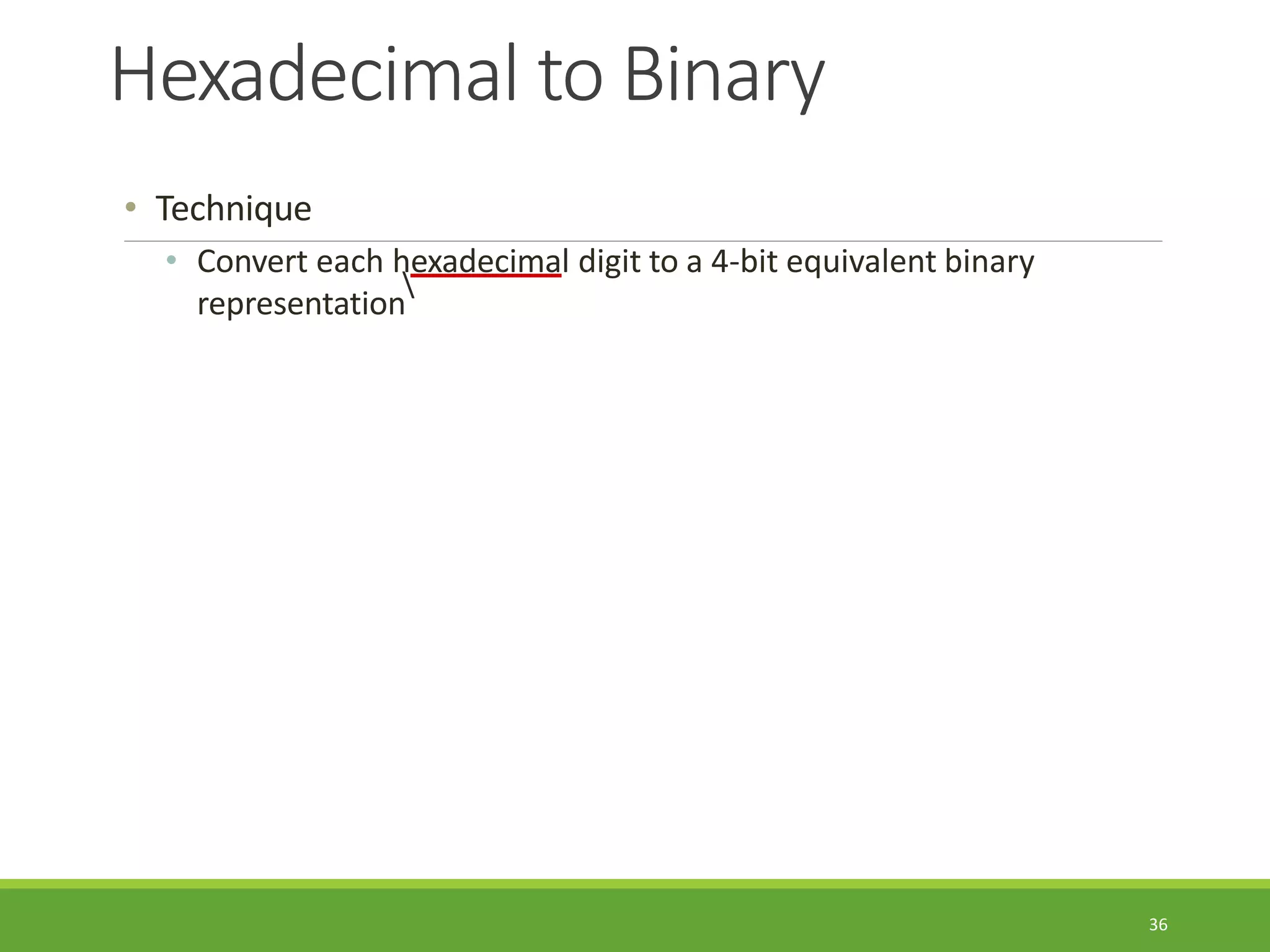 Hexadecimal to Binary
36
• Technique
• Convert each hexadecimal digit to a 4-bit equivalent binary
representation

 