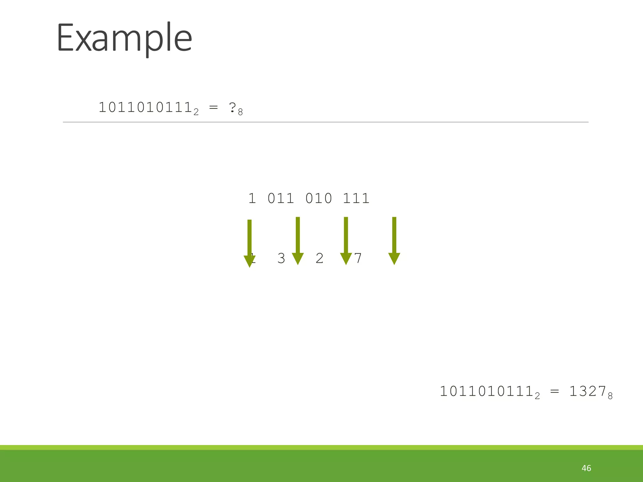 Example
46
10110101112 = ?8
1 011 010 111
1 3 2 7
10110101112 = 13278
 