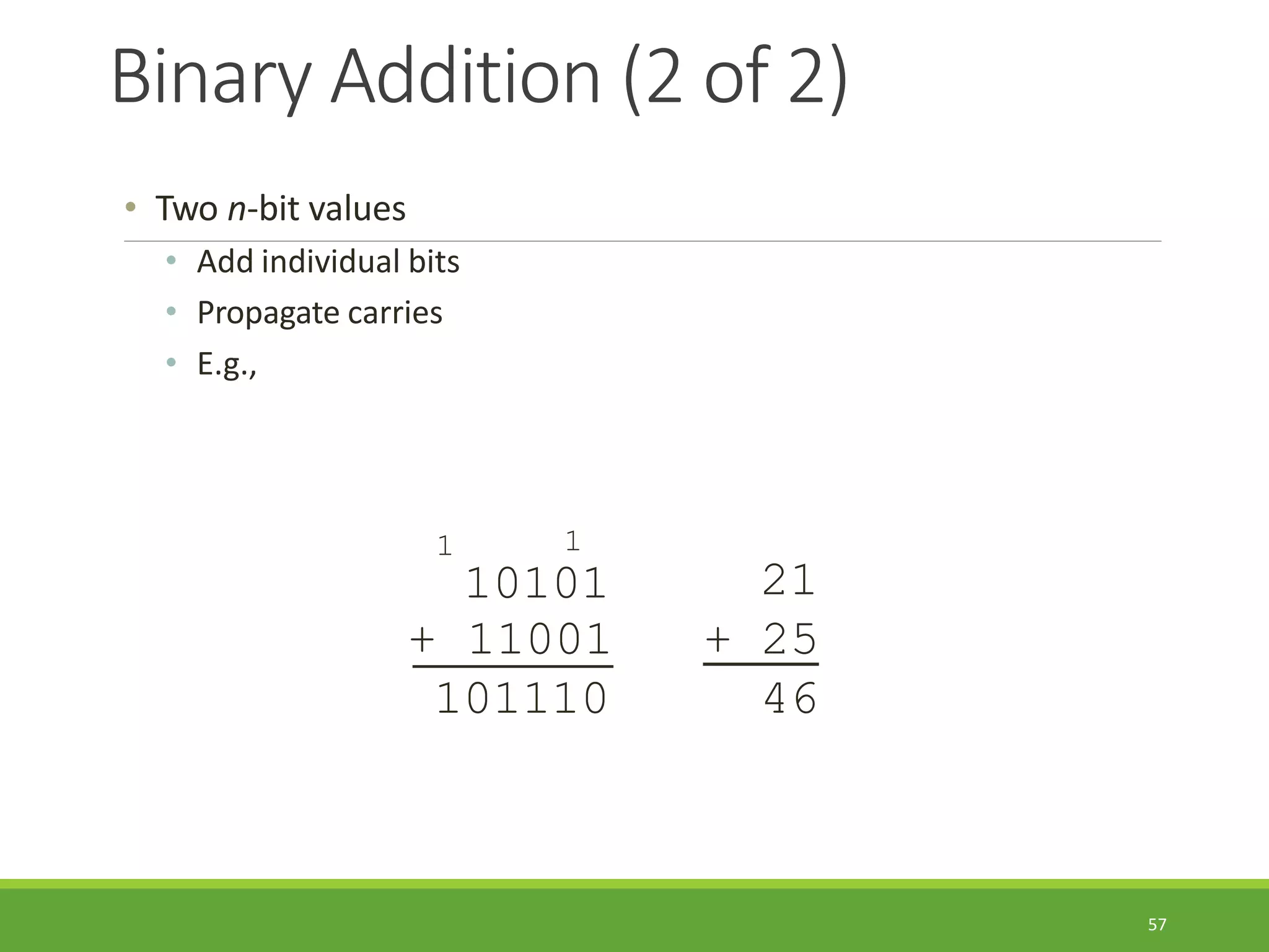 Binary Addition (2 of 2)
57
• Two n-bit values
• Add individual bits
• Propagate carries
• E.g.,
101110
21
+ 11001 + 25
46
1
10101
1
 