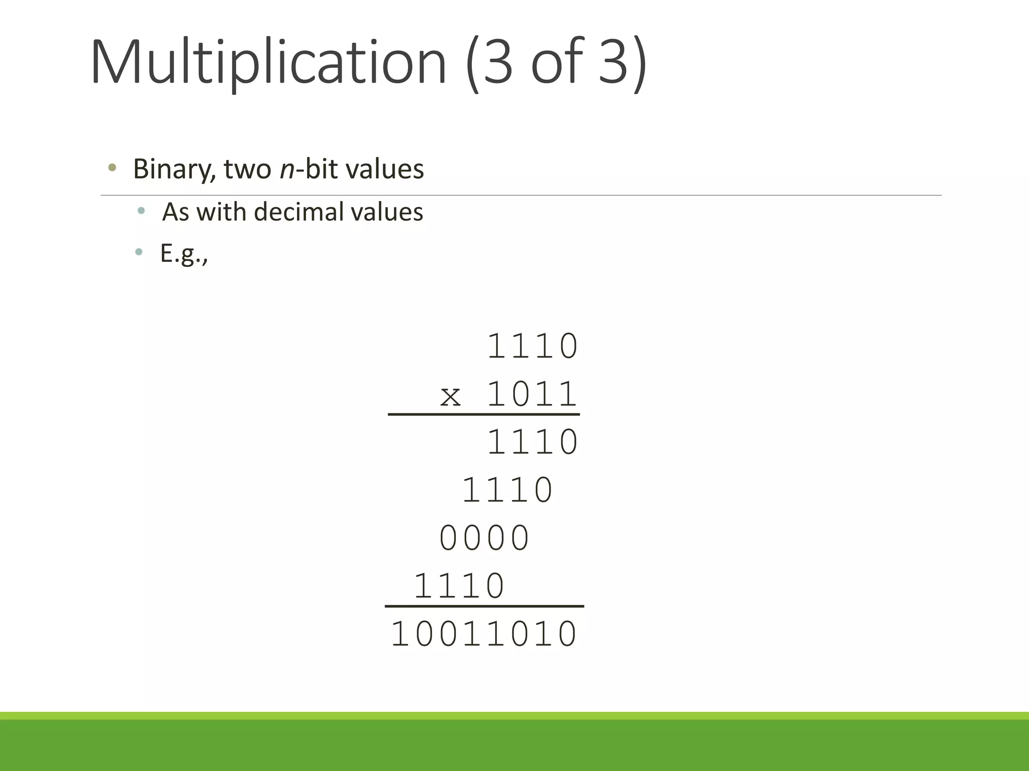 Multiplication (3 of 3)
• Binary, two n-bit values
• As with decimal values
• E.g.,
1110
x 1011
1110
1110
0000
1110
10011010 51
 