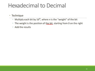 Hexadecimal to Decimal
25
• Technique
• Multiply each bit by 16n, where n is the “weight” of the bit
• The weight is the position of the bit, starting from 0 on the right
• Add the results
 