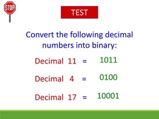 TEST
Convert the following decimal
numbers into binary:
Decimal 11 =
Decimal 4 =
Decimal 17 =
1011
0100
10001
 