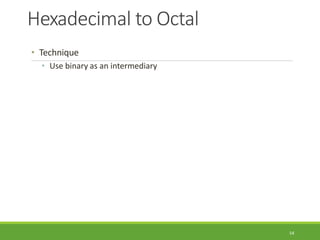 Hexadecimal to Octal
54
• Technique
• Use binary as an intermediary
 
