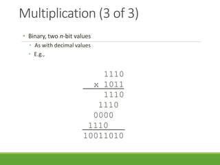 Multiplication (3 of 3)
• Binary, two n-bit values
• As with decimal values
• E.g.,
1110
x 1011
1110
1110
0000
1110
10011010 51
 