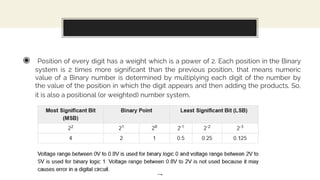 ◉ Position of every digit has a weight which is a power of 2. Each position in the Binary
system is 2 times more significant than the previous position, that means numeric
value of a Binary number is determined by multiplying each digit of the number by
the value of the position in which the digit appears and then adding the products. So,
it is also a positional (or weighted) number system.
14
 