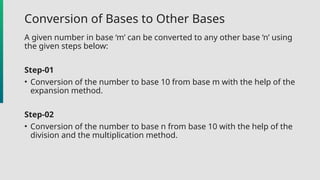 Number System Conversion Slide__Part 1.pptx
