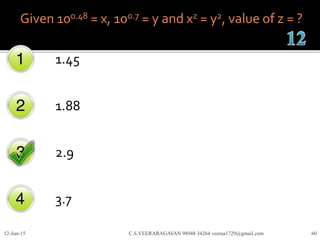 Given 100.48 = x, 100.7 = y and xz = y2, value of z = ?
1.45
1.88
2.9
3.7
12-Jun-15 C.S.VEERARAGAVAN 98948 34264 veeraa1729@gmail.com 60
 