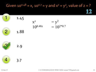 Given 100.48 = x, 100.7 = y and xz = y2, value of z = ?
1.45
1.88
2.9
3.7
12-Jun-15 C.S.VEERARAGAVAN 98948 34264 veeraa1729@gmail.com 61
xz = y2
100.48z = 102*0.7
 