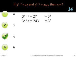 If 3x – y = 27 and 3x + y = 243, then x = ?
0
2
4
6
12-Jun-15 C.S.VEERARAGAVAN 98948 34264 veeraa1729@gmail.com 66
3x – y = 27 = 33
3x + y = 243 = 35
 