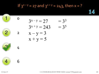 If 3x – y = 27 and 3x + y = 243, then x = ?
0
2
4
6
12-Jun-15 C.S.VEERARAGAVAN 98948 34264 veeraa1729@gmail.com 68
3x – y = 27 = 33
3x + y = 243 = 35
x – y = 3
x + y = 5
 