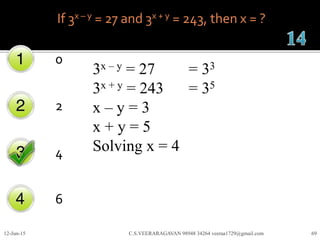 If 3x – y = 27 and 3x + y = 243, then x = ?
0
2
4
6
12-Jun-15 C.S.VEERARAGAVAN 98948 34264 veeraa1729@gmail.com 69
3x – y = 27 = 33
3x + y = 243 = 35
x – y = 3
x + y = 5
Solving x = 4
 